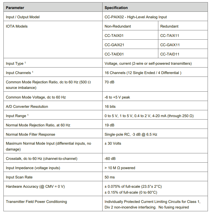 CC-PAIX01 51405038-275