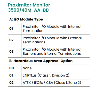 3500 40M-02-00 126615-01(1)