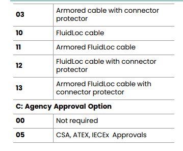 330130-040-00-00（2）