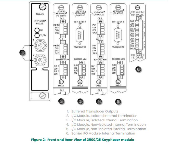 3500 25-01-02-00 126648-01（2）