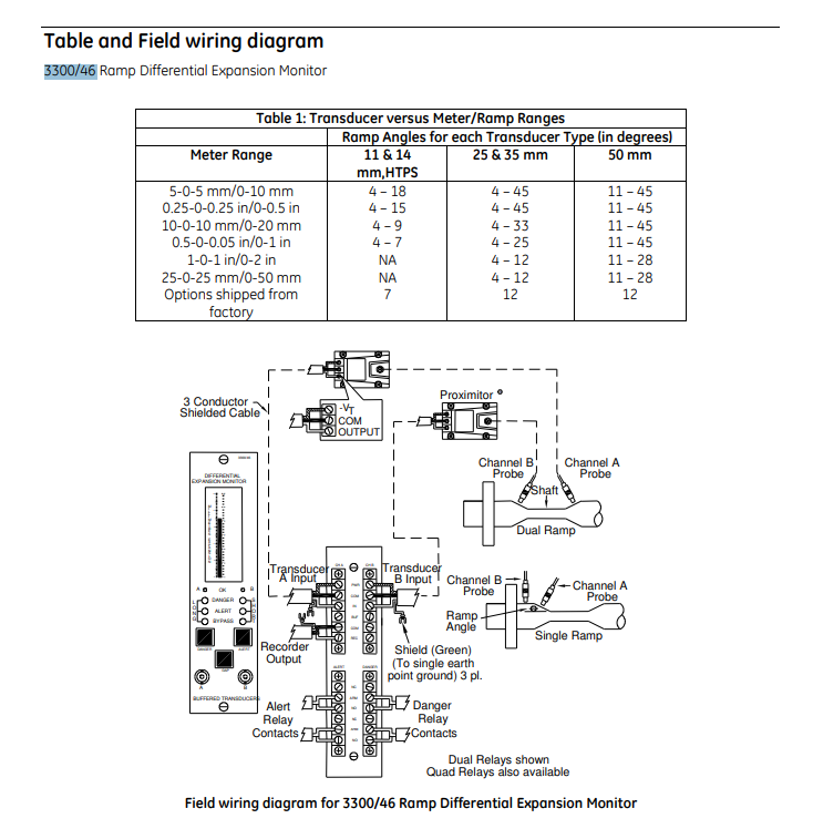 3300 46-08-03-01-00(2)