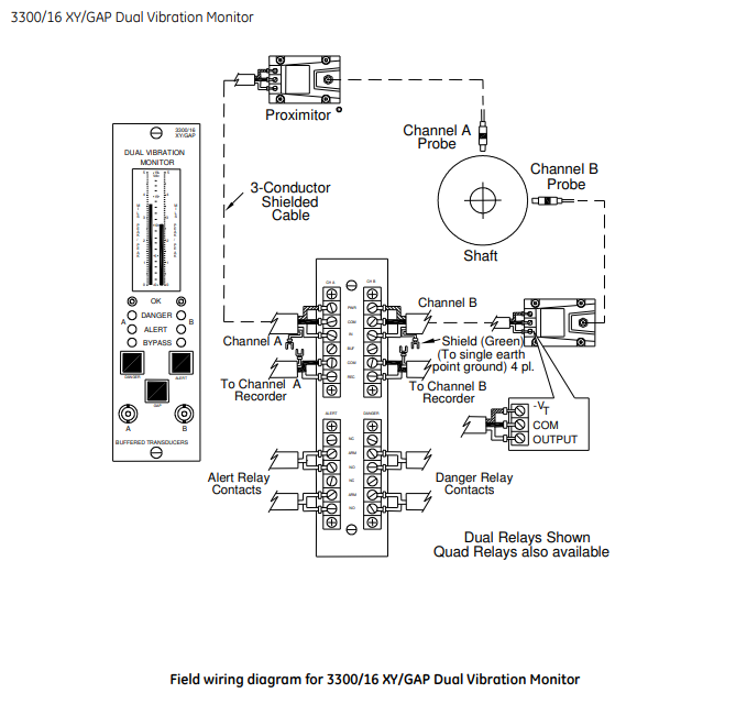 3300-16-02-01-01-00-00-00