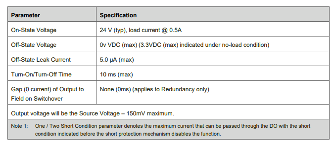 CC-PDOB01 51405043-175(1)