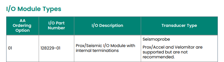 3500 42M-01-00 128229-01（3）