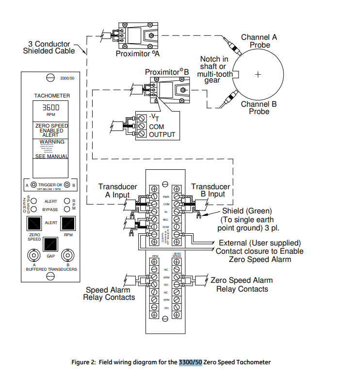 3300 50-02-01-00-00(3)