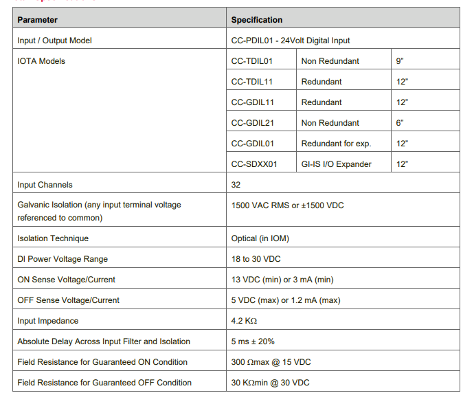 CC-PDIL01 51405040-175