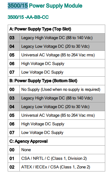 3500 15-05-05-00 106M1081-01(1).png