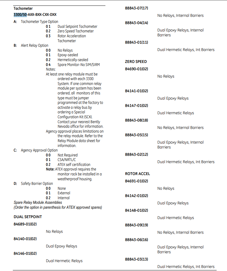 3300 50-02-01-00-00(1)