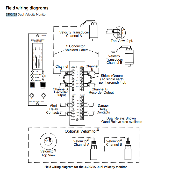 3300 55-04-01-08-08-00-00-00-00(4)