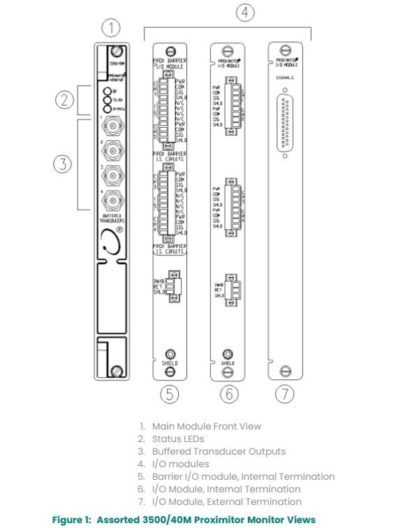 3500 40M-02-00 126615-01(2)
