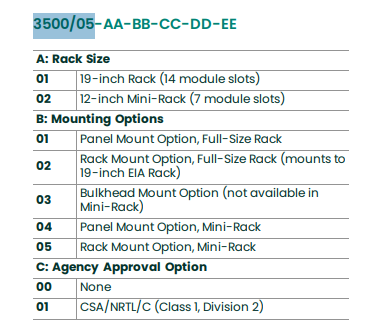 3500 05-01-01-00-00-01（）