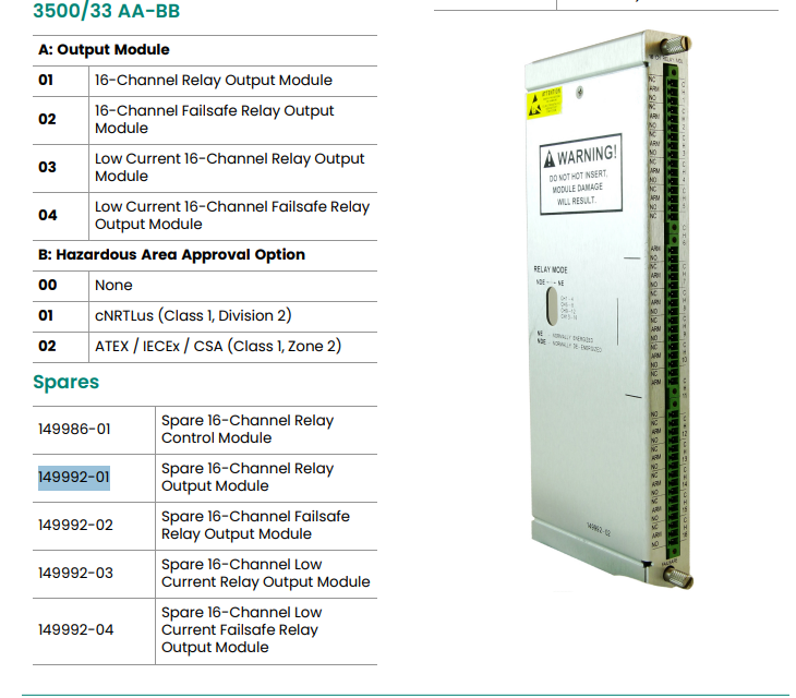 3500 33-01-00 149992-01